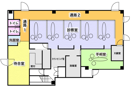 内観図